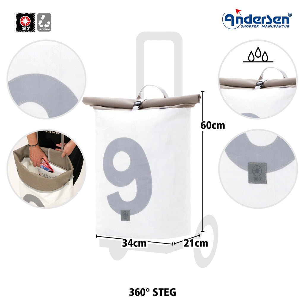 Andersen Shopper Einkaufstrolley 360° Steg 9 Wien-5