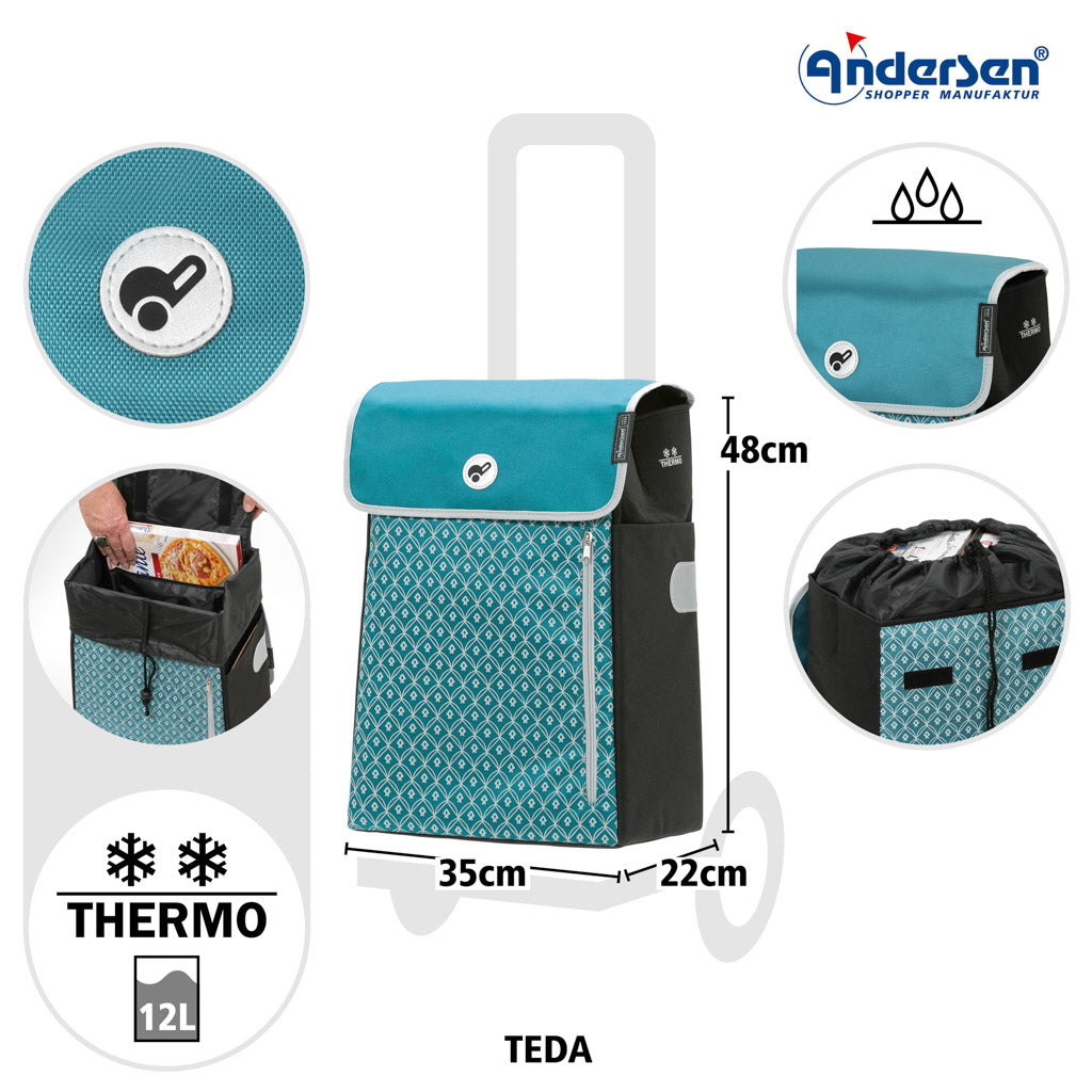 Andersen Shopper Einkaufstrolley Teda Petrol Wien-5