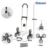 3-Andersen Shopper (R) Treppensteiger Scala Shopper Sofia anthrazit Einkaufstrolley Wien